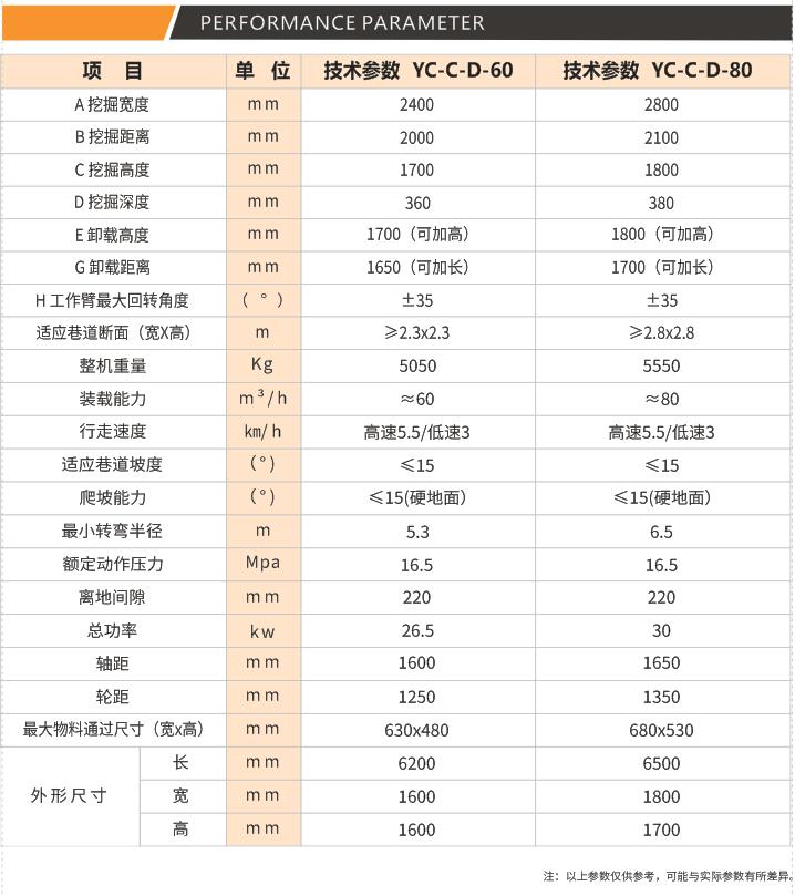 小型扒渣机尺寸 小型扒渣机尺寸