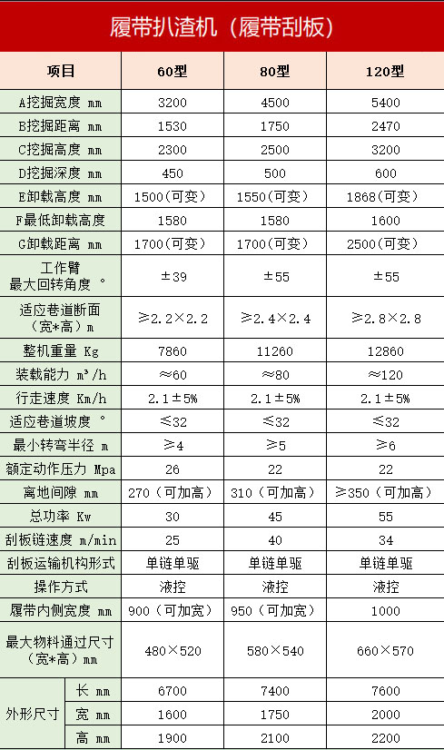 大型扒渣机尺寸 大型扒渣机尺寸